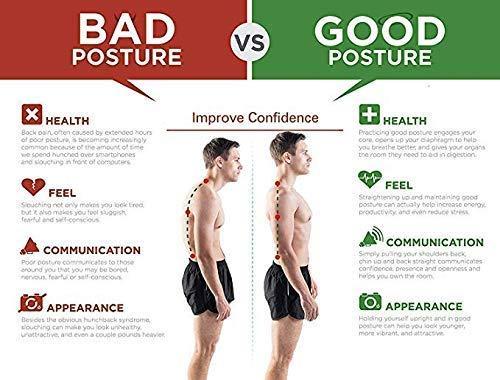 🔥Posture Corrector Belt Unisex🔥