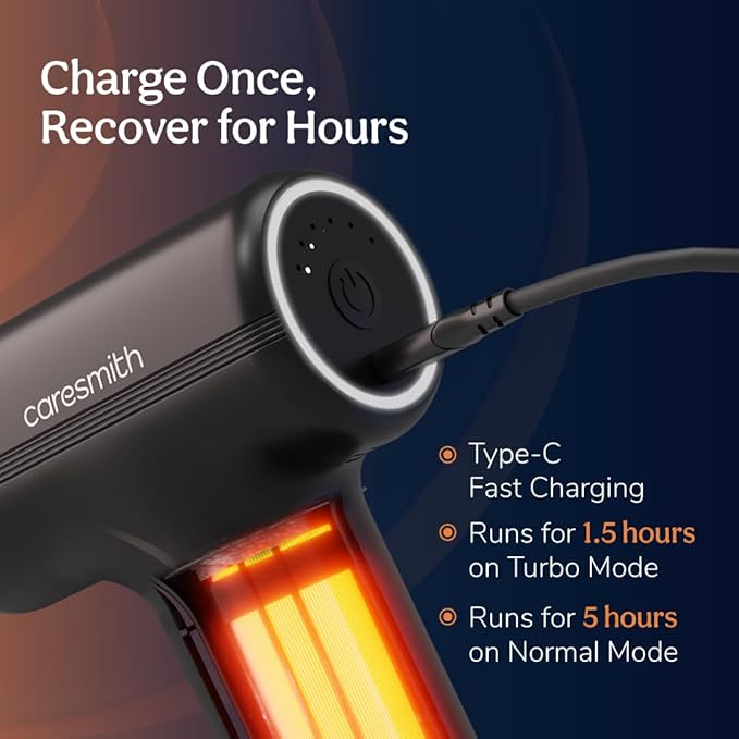🔥 Portable Deep Tissue Massage Gun – 4 Massage Heads, Rechargeable 4000mAh Muscle Relaxer 💆‍♂️⚡